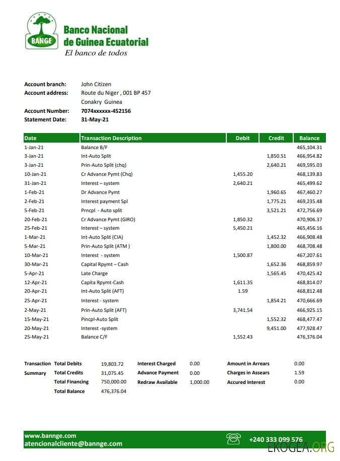 Guinée équatoriale Le modèle de relevé de la Banque Nationale au format Excel et PDF